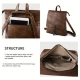 Nina — Svestran ranac s vintage dizajnom